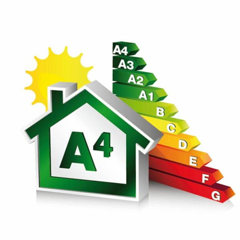 CERTIFICAZIONI ENERGETICHE